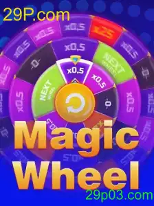 MagicWheel